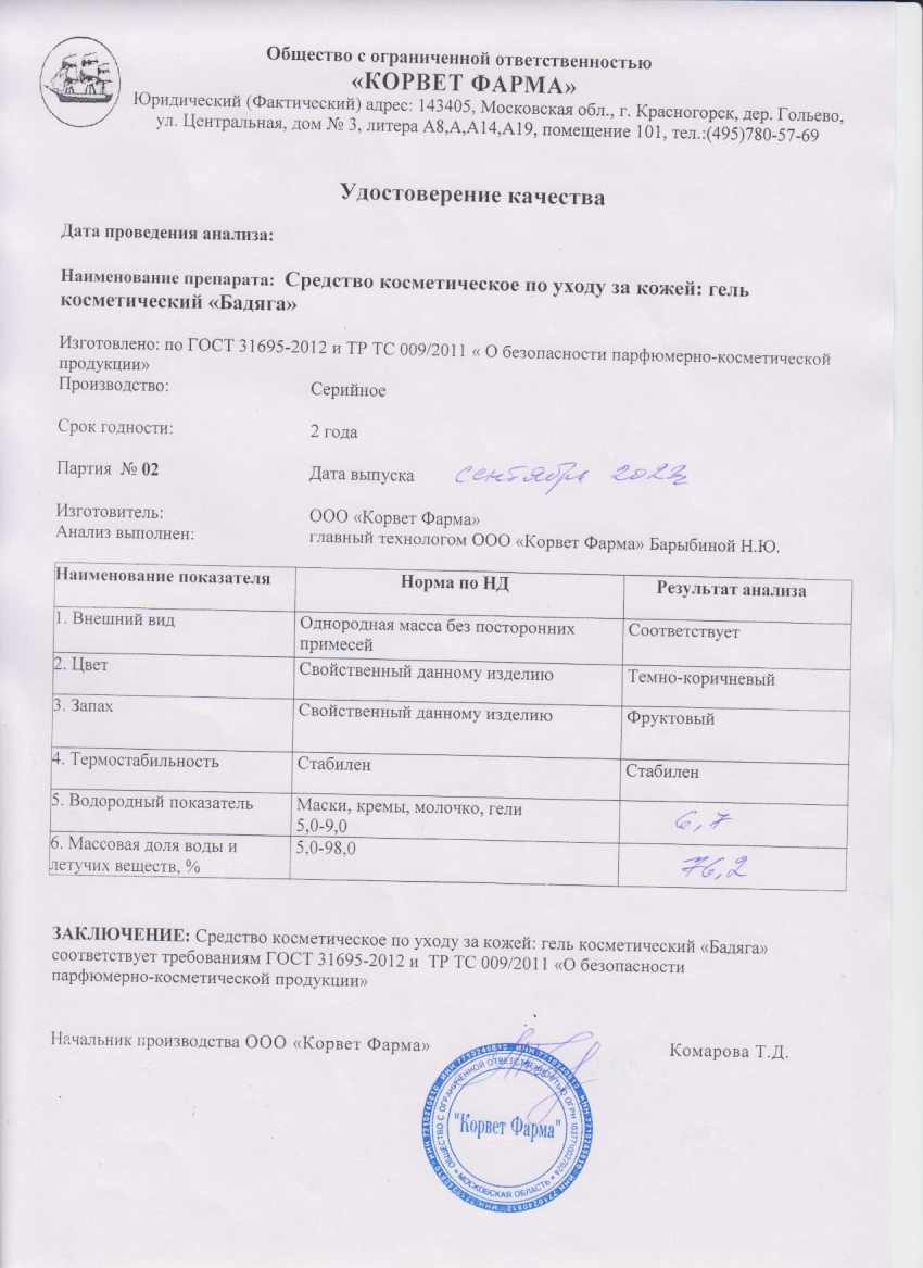 Паспорт №09202302